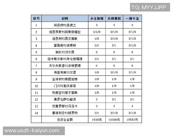 深入解析足球彩票胜负规则及其投注策略助你赢得更多收益